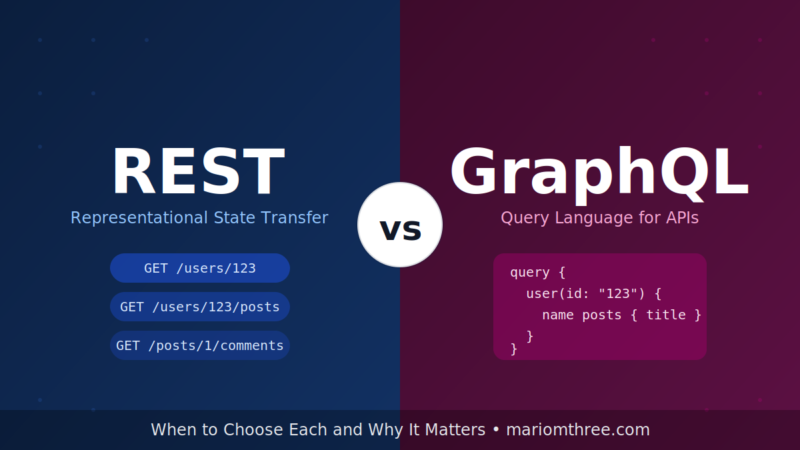 GraphQL vs REST